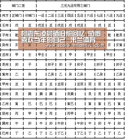 柯震东凌晨晒旧照回忆 感慨喜欢当年的自己-米兰体育(图4) 米兰体育