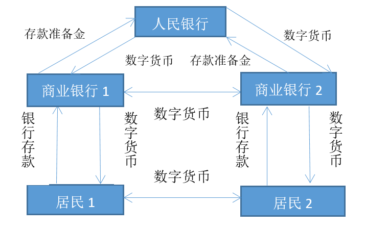 古剑奇谭2收视扑街,到底哪里比不上古剑奇谭?【米兰网址】(图1) 米兰体育